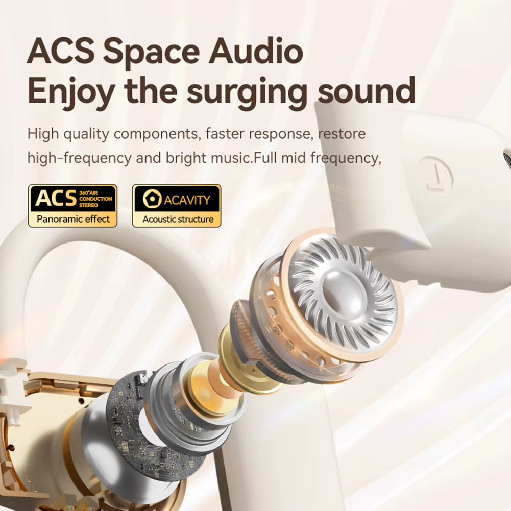 Real Time AI Translator Earbuds Bluetooth-Compatible 5.4 Translator Headset Noise Cancelling Translation Ear Hook for Business