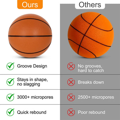 Slient Basketball 2.0 with Groove Lines PU Foam Quiet Mute Ball No Noise Bouncing Basketball Indoor Squeezable Slient Ball